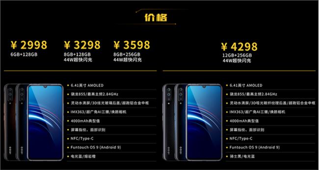 iQOO 手機定價