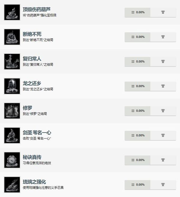 只狼一周目白金攻略 只狼一周目白金路线攻略 只狼一周目完美通关存档