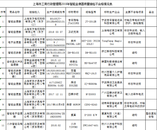 QQ圖片20190318132405_副本