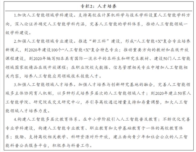 首批吃螃蟹！35 所高校獲批開設(shè)「人工智能」本科專業(yè)