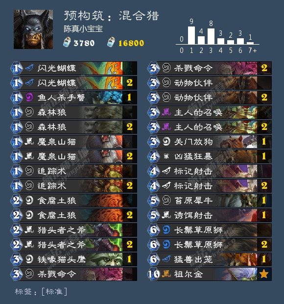 炉石传说暗影崛起卡组汇总 炉石传说暗影崛起新卡组大全 暗影崛起全职业新卡组一览
