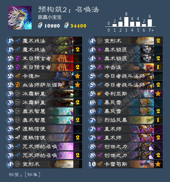 炉石传说暗影崛起卡组汇总 炉石传说暗影崛起新卡组大全 暗影崛起全职业新卡组一览