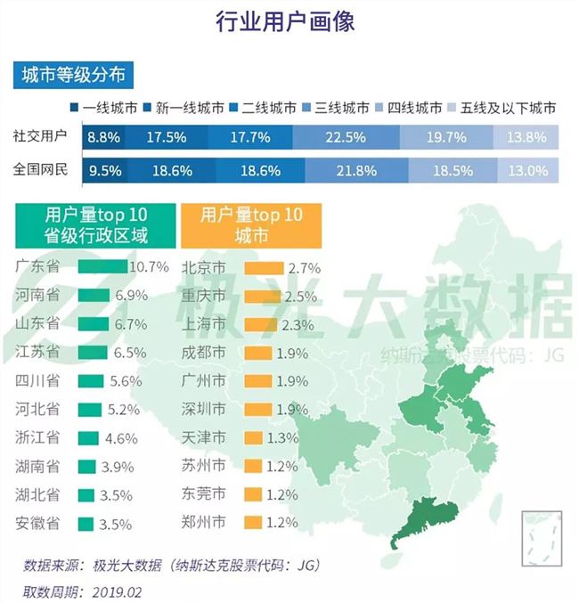 白酒消费主力人群分析，白酒行业用户画像