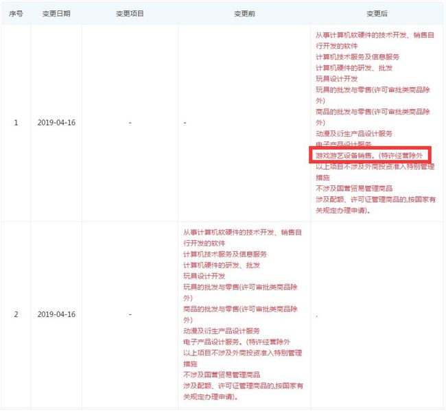 QQ截图20190418085543.jpg QQ截图20190418085543.jpg