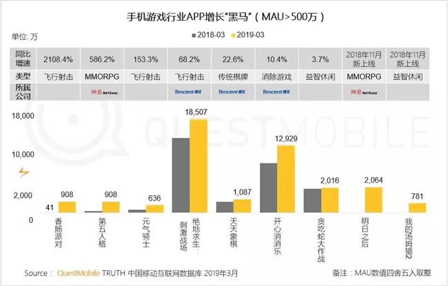 人为天人均_某天成为公主图片