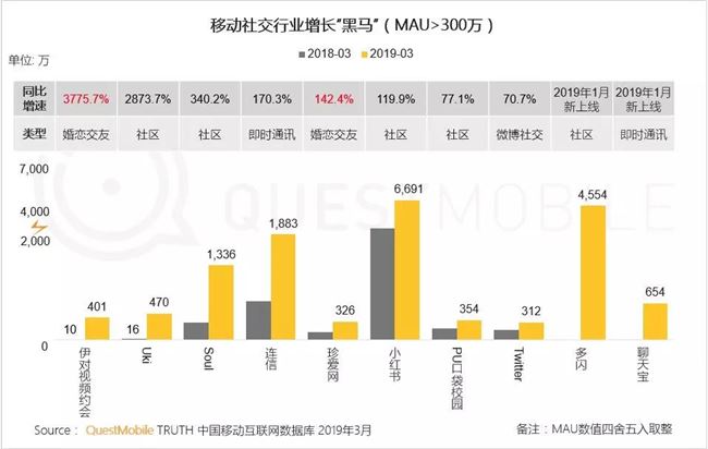 人为天人均_某天成为公主图片