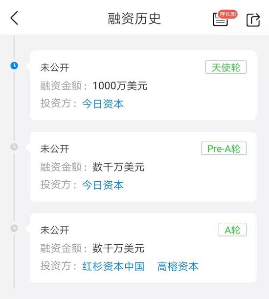 数据来源:天眼查