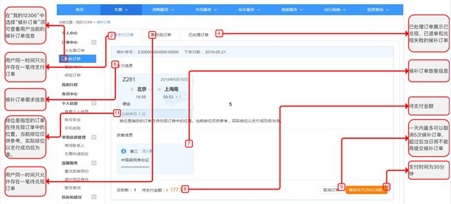  12306 候补购票操作教学