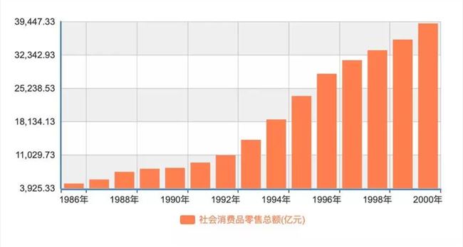 20年gdp增长最快城市_这5个省会城市一季度GDP即将出炉,谁是长江经济带省会城市的王者(3)