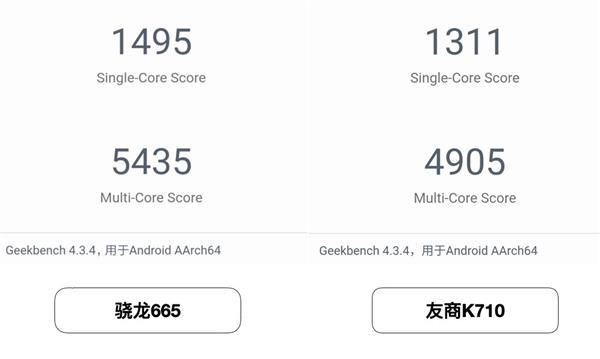 小米CC9e首发 高通骁龙 665 解析