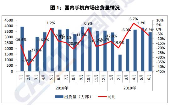 手机卖场运营管理,手机卖场图片