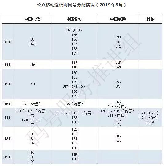 QQ截图20190813083205.jpg QQ截图20190813083205.jpg