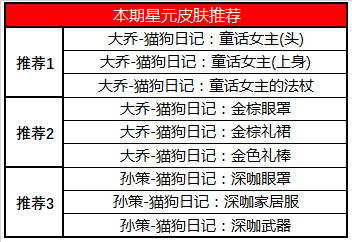 王者荣耀新英雄西施