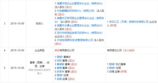 QQ截图20191011111132.jpg QQ截图20191011111132.jpg