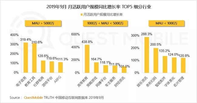 中国人口7.5亿_中国共有人口多少亿(2)