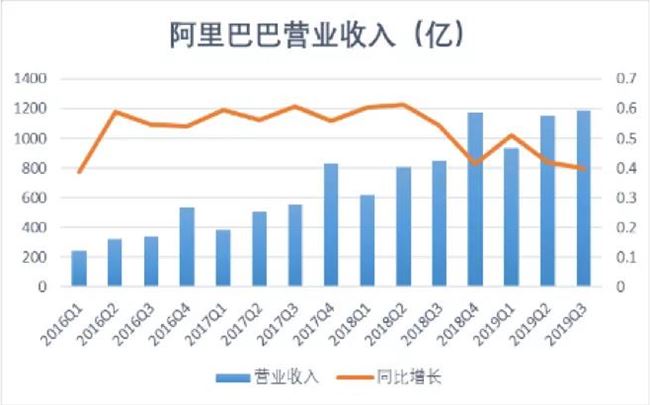 什么北宋人口锐增_北宋末年人口大迁移(3)