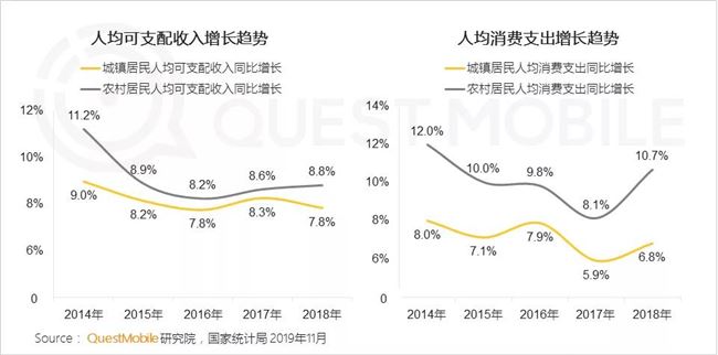 我国gdp影响因素_我国gdp变化折线图