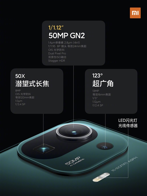小米11 Pro正式發布： 4999 元起、加 199 元送超級充電套裝