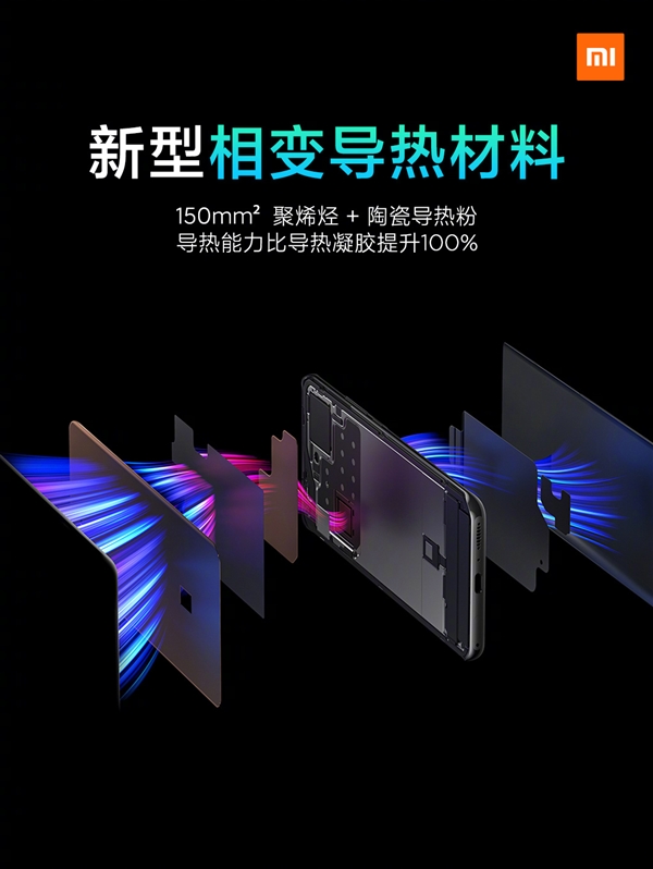 小米11 Pro正式發布： 4999 元起、加 199 元送超級充電套裝