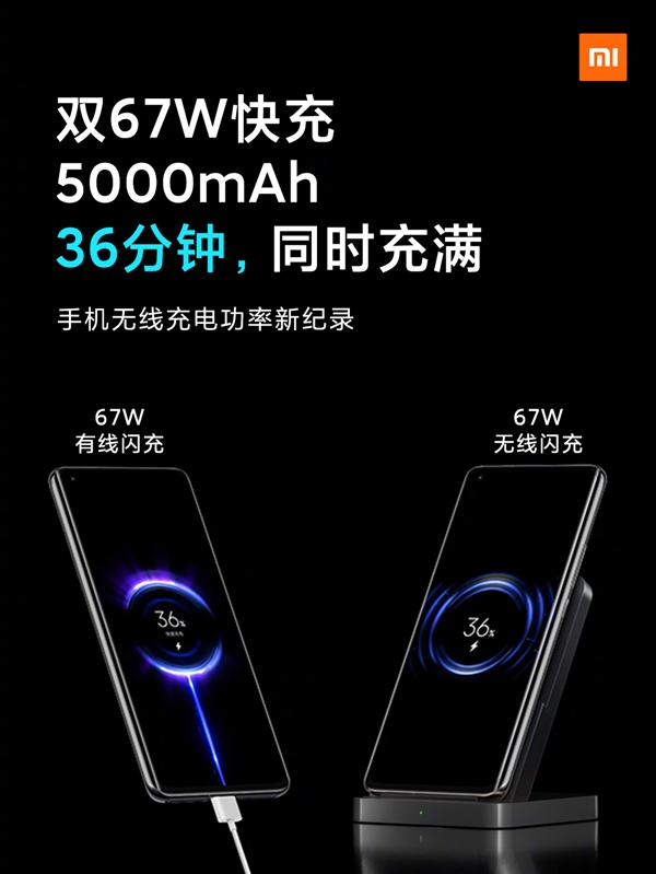 小米11 Pro正式發布： 4999 元起、加 199 元送超級充電套裝