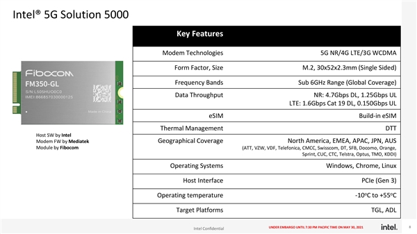 Intel 5G筆記本基帶詳情：峰值下載4.7Gbps、中國(guó)三大運(yùn)營(yíng)商都在