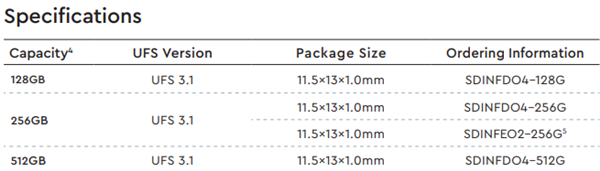 西數發布新一代UFS 3.1閃存：最大512GB、寫入1.55GB/s