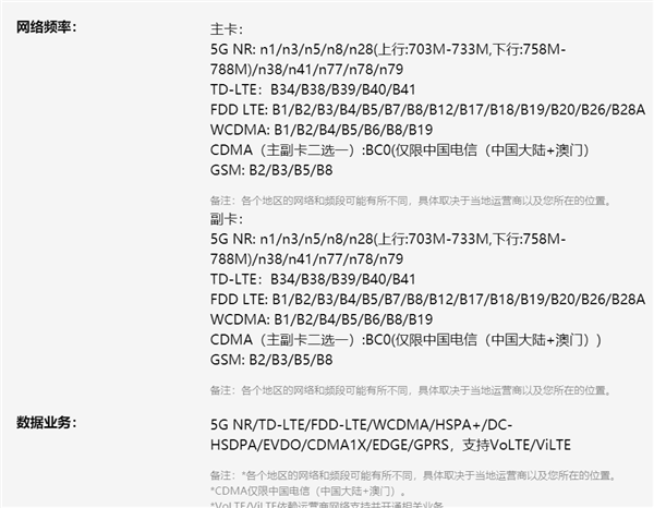 5G無用？榮耀Magic3系列手機專治不服：四網(wǎng)合一狂飆6.1Gbps