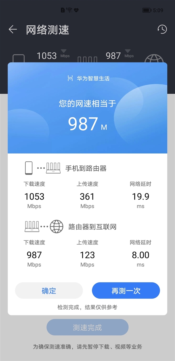 5G無用？榮耀Magic3系列手機專治不服：四網(wǎng)合一狂飆6.1Gbps