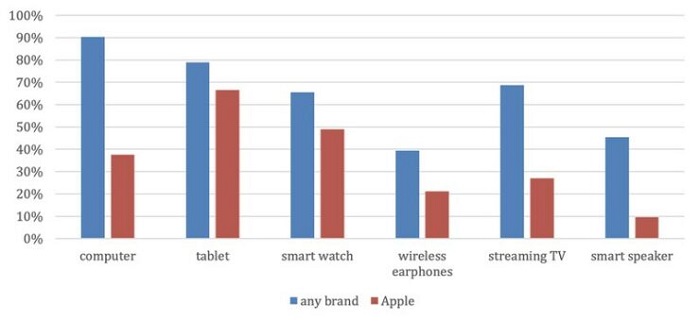 iPhone-740x340.jpg