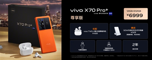 一图看懂vivo X70系列手机：拍照、屏幕都是天花板 6999元值得买吗？