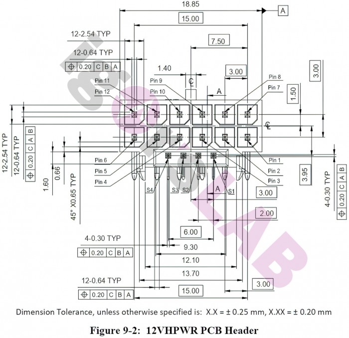 下一代显卡的pcie50大功率接口现身可为gpu提供高达600w供电