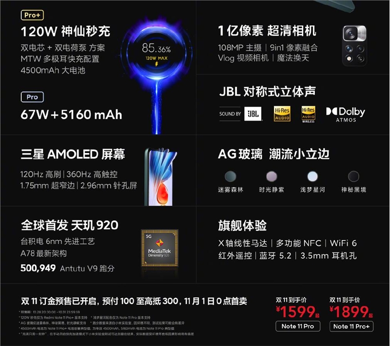 红米note11系列手机发布 售价1199 元起