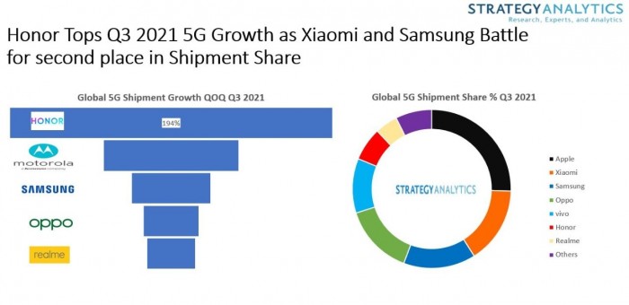 46199-89932-001-Strategy-Analytics-xl.jpg