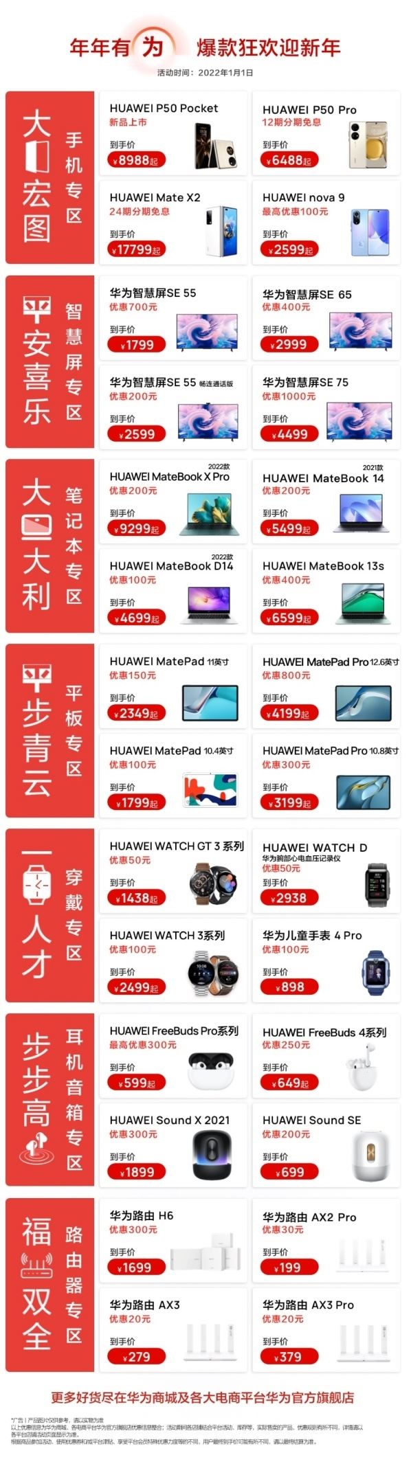 鸿蒙全场景产品钜惠 华为2022开门红：至高21486元“鸿”包
