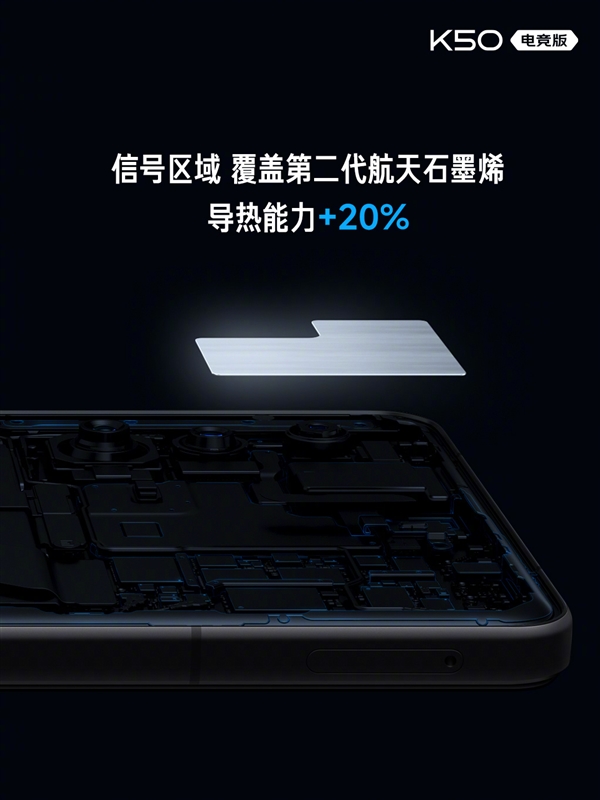 找不到缺点的旗舰！Redmi K50 电竞版正式发布：散热上天了
