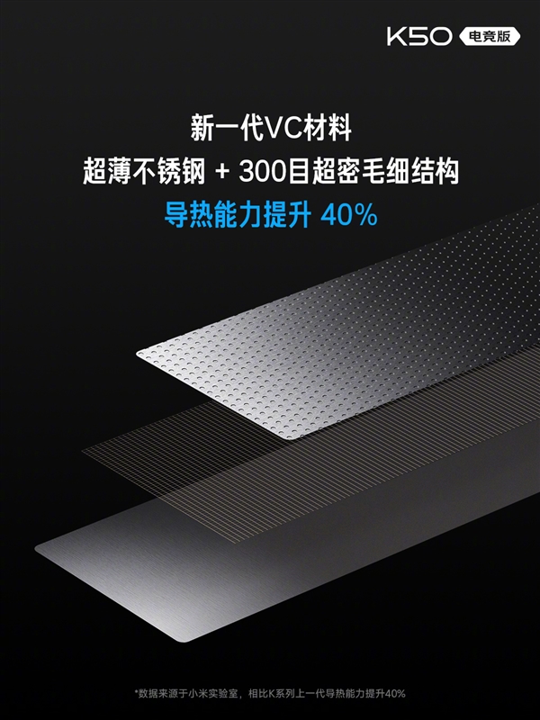 找不到缺点的旗舰！Redmi K50 电竞版正式发布：散热上天了