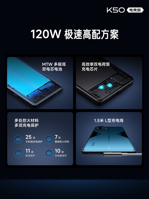 找不到缺点的旗舰！Redmi K50 电竞版正式发布：散热上天了