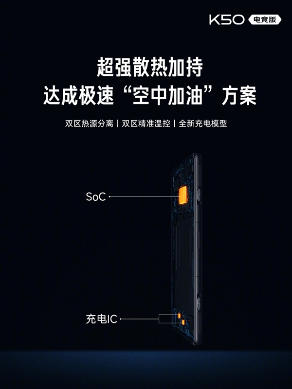 找不到缺点的旗舰！Redmi K50 电竞版正式发布：散热上天了