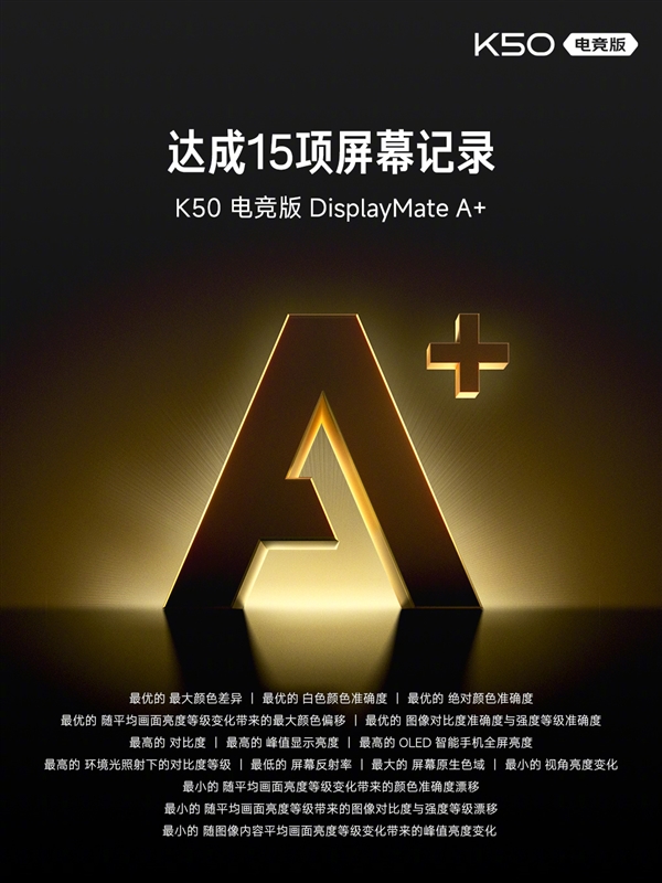 找不到缺点的旗舰！Redmi K50 电竞版正式发布：散热上天了