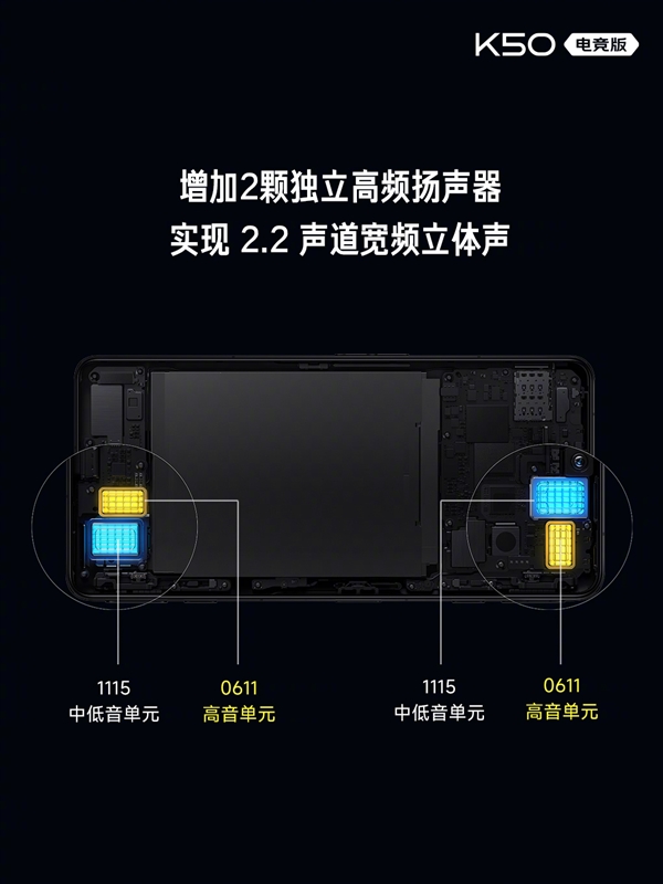 找不到缺点的旗舰！Redmi K50 电竞版正式发布：散热上天了