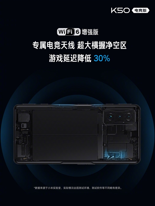找不到缺点的旗舰！Redmi K50 电竞版正式发布：散热上天了