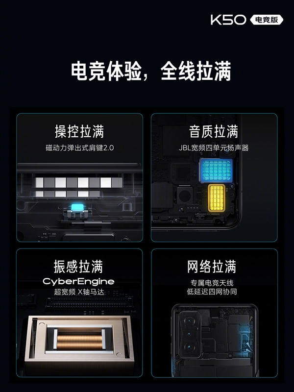 找不到缺点的旗舰！Redmi K50 电竞版正式发布：散热上天了