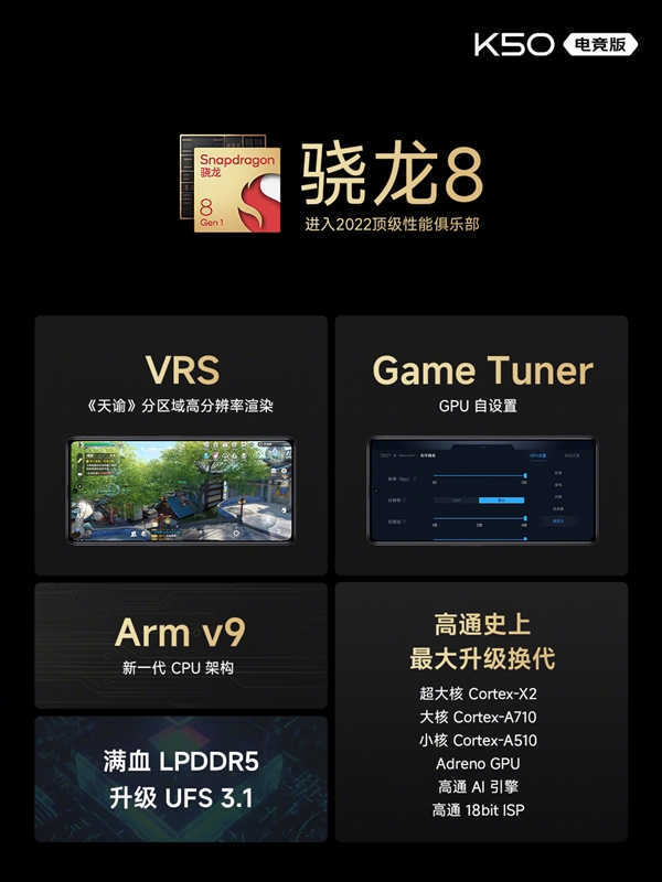 找不到缺点的旗舰！Redmi K50 电竞版正式发布：散热上天了