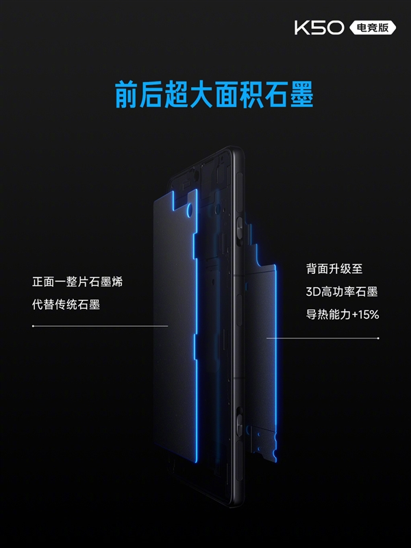 找不到缺点的旗舰！Redmi K50 电竞版正式发布：散热上天了
