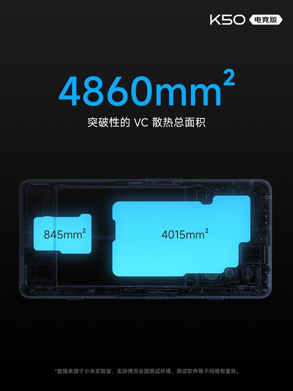 找不到缺点的旗舰！Redmi K50 电竞版正式发布：散热上天了