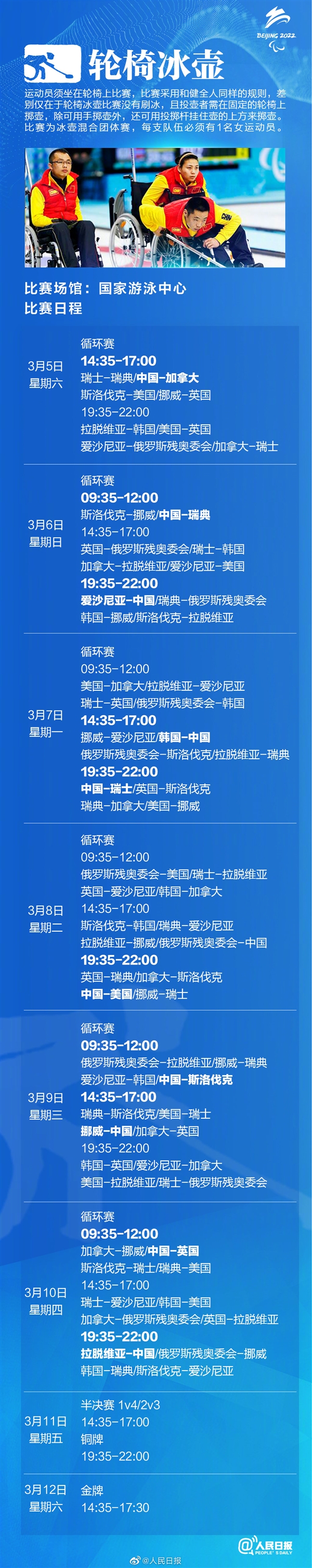 北京冬残奥会赛程表出炉！中国队217人出征全部73项比赛