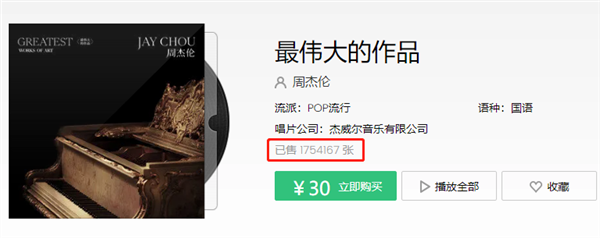 周杰伦新专辑只有6首新歌！网友边骂边买：QQ音乐销量逼近200万