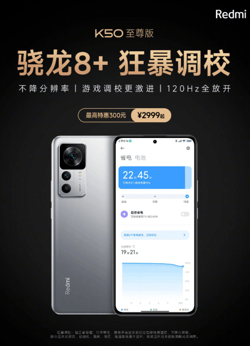 15k直屏骁龙8旗舰芯！redmi K50版官宣降价300元 2596