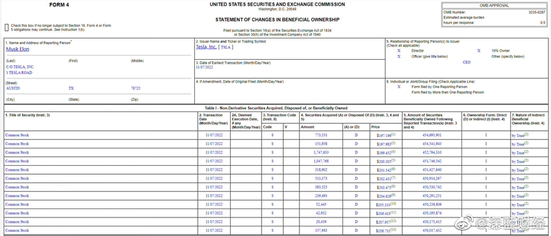 74ed7456ly1h7yni91zobj21gq0mpgwz.jpg 74ed7456ly1h7yni91zobj21gq0mpgwz.jpg