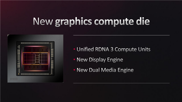 AMD RDNA3架构深入揭秘：一大分七小、AI/光追飞跃！